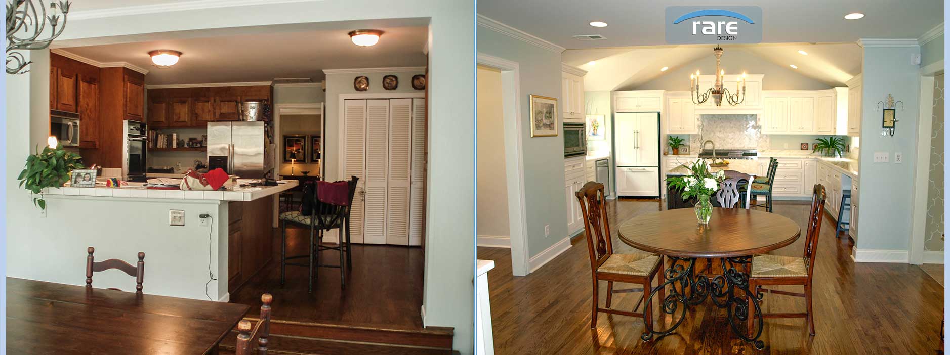 Greenville Home Remodeling | RareDESIGN, Inc.